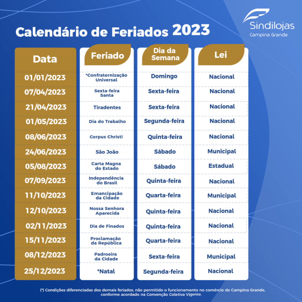 Calendário de Feriados Sindilojas Campina Grande Sindicato do Com