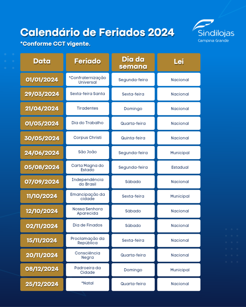 Sindilojas Campina Grande - Calendário de Feriados em 2024